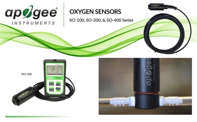 Oxygen meter