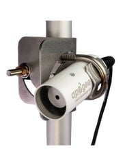 SI-231-SS Research-Grade Sınıfı Ultra Dar FOV İnfrared Sıcaklık Ölçer (4-20 mA)