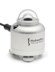 SR15-A1 Analog Class B Piranometre