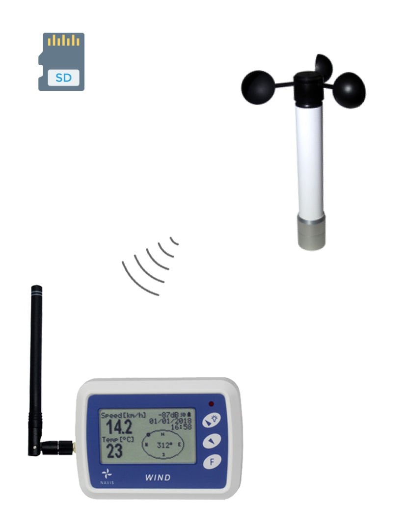 WL12X/WS Kablosuz Anemometre ve Veri Kaydedici (Uzun Mesafeli)