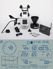 6163EU Vantage Pro2 Plus + 24Hrs FARS Meteoroloji İstasyonu