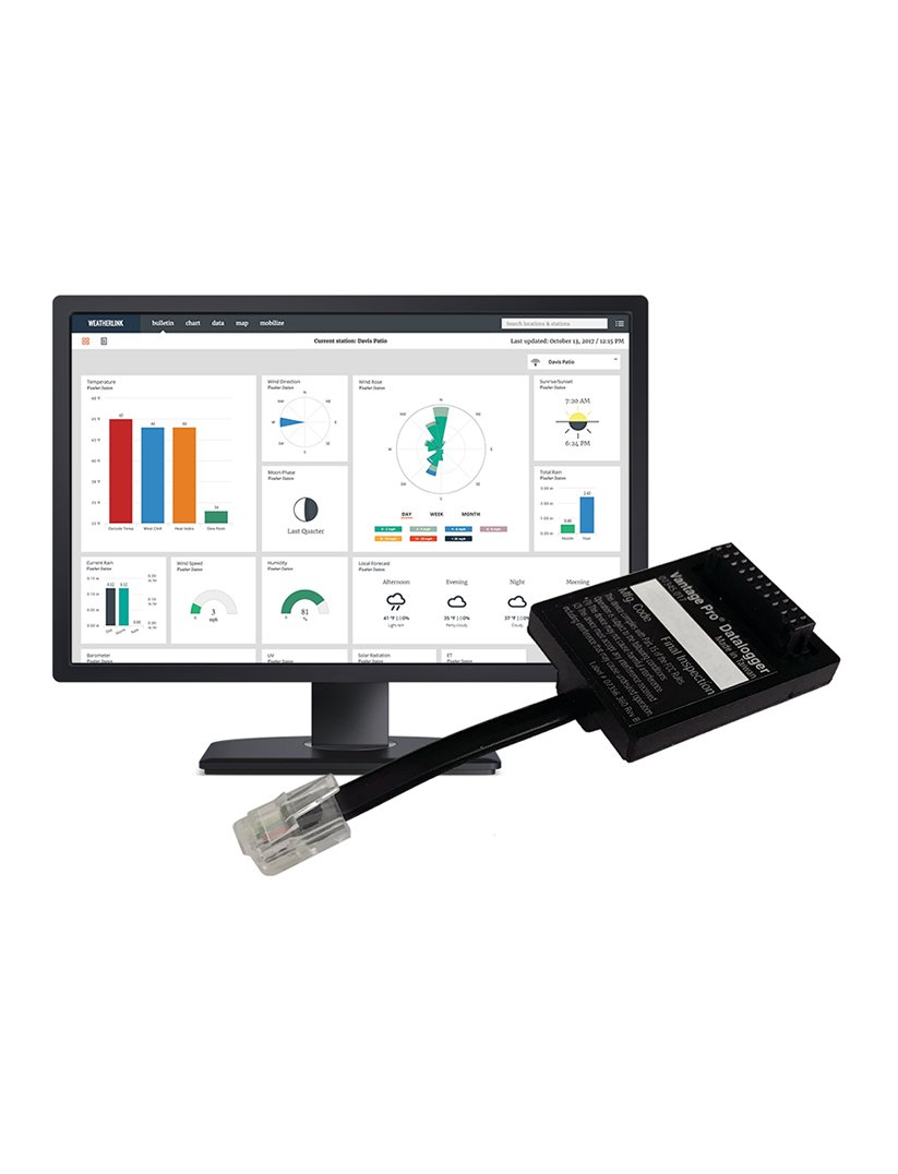 6510SER Davis WeatherLink Serial Port Data Logger