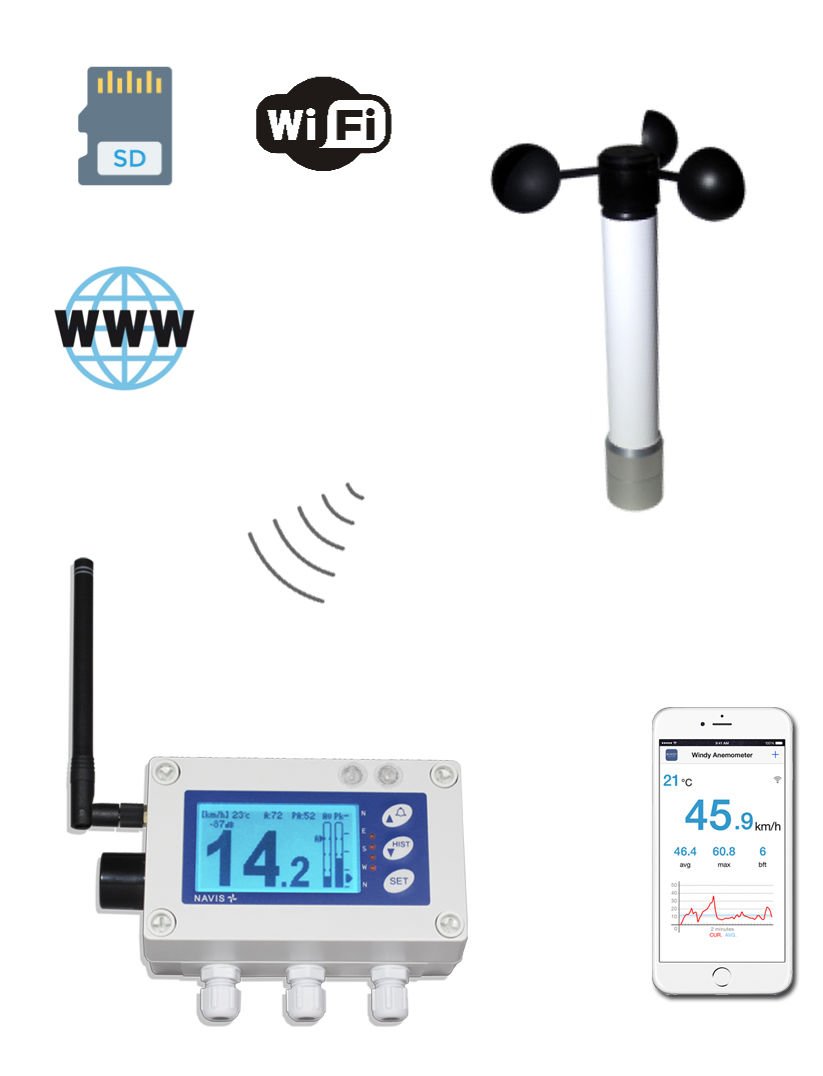 W410XL/WS Kablosuz Anemometre ve SD Kart Veri Kaydedici/Wifi Sistemi (Uzun Menzilli)