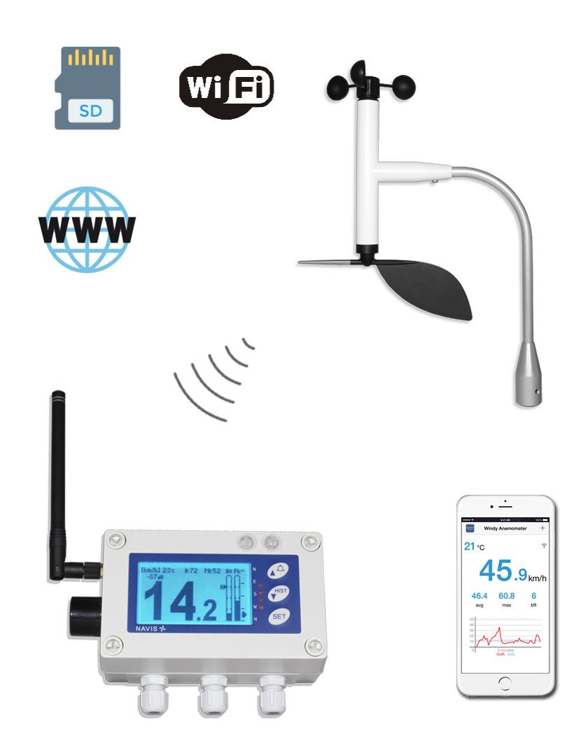 W410XL/WSD Kablosuz Rüzgar Hız & Yön Sensörü ve SD Kart Veri Kaydedici/Wifi Sistemi (Uzun Menzilli)