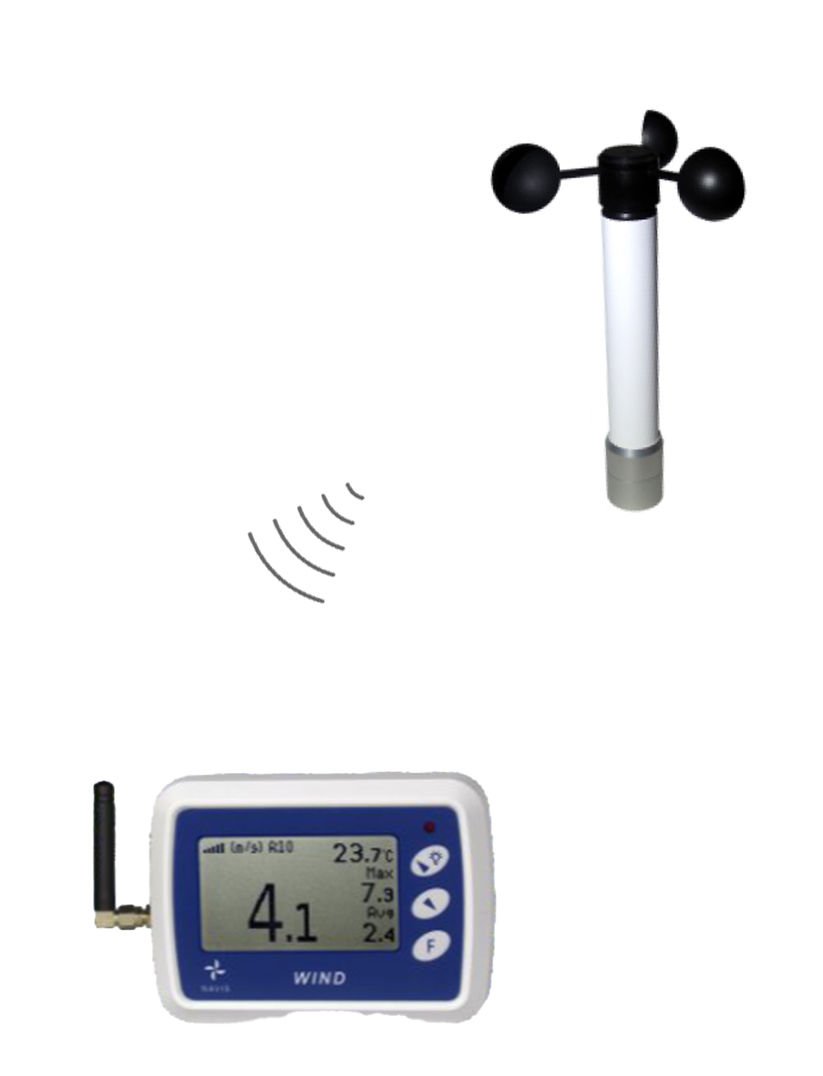 WR5/WS Kablosuz Anemometre