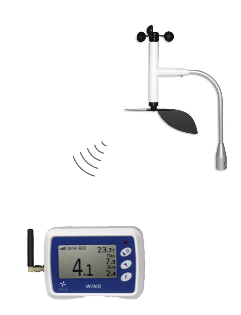 WR5/WSD Kablosuz Rüzgar Hız ve Yön Ölçer